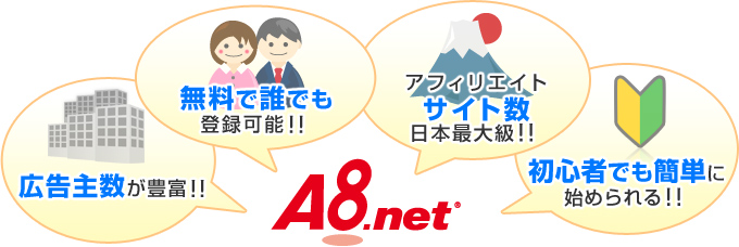 広告主数が豊富！！無料で誰でも登録可能！！アフィリエイトサイト数日本最大級！！初心者でも簡単に始められる！！