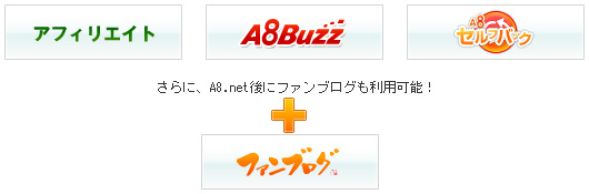 �u���O�ŗ��p�o����T�[�r�X