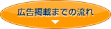 広告掲載までの流れ