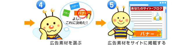 広告素材を選ぶ⇒広告素材をサイトに掲載する