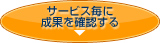 サービス毎の成果を確認する