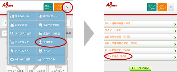 スマートフォンの場合