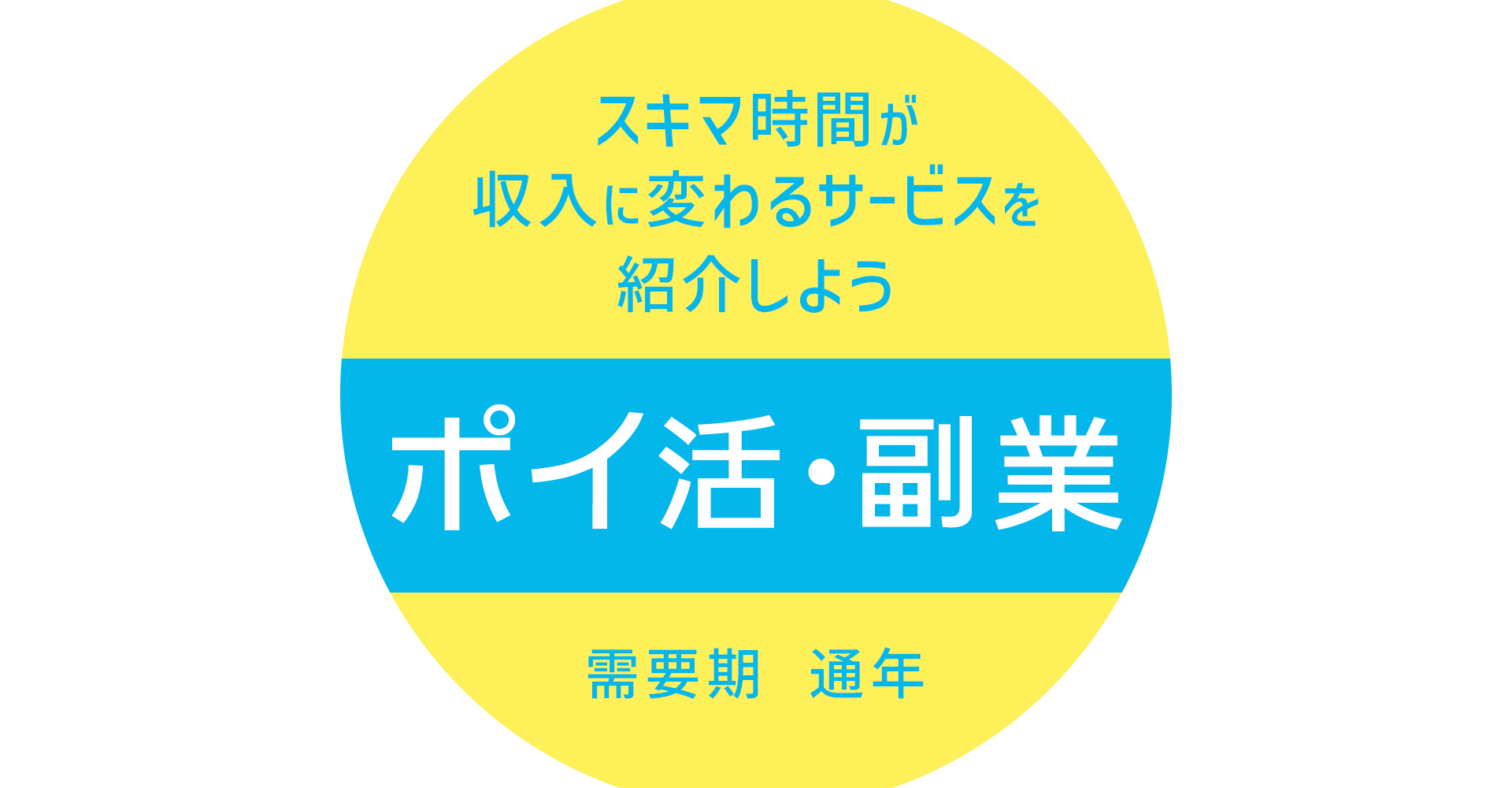 【A8.net】スキマ時間が収入に変わるサービスを紹介しよう【ポイ活・副業特集】