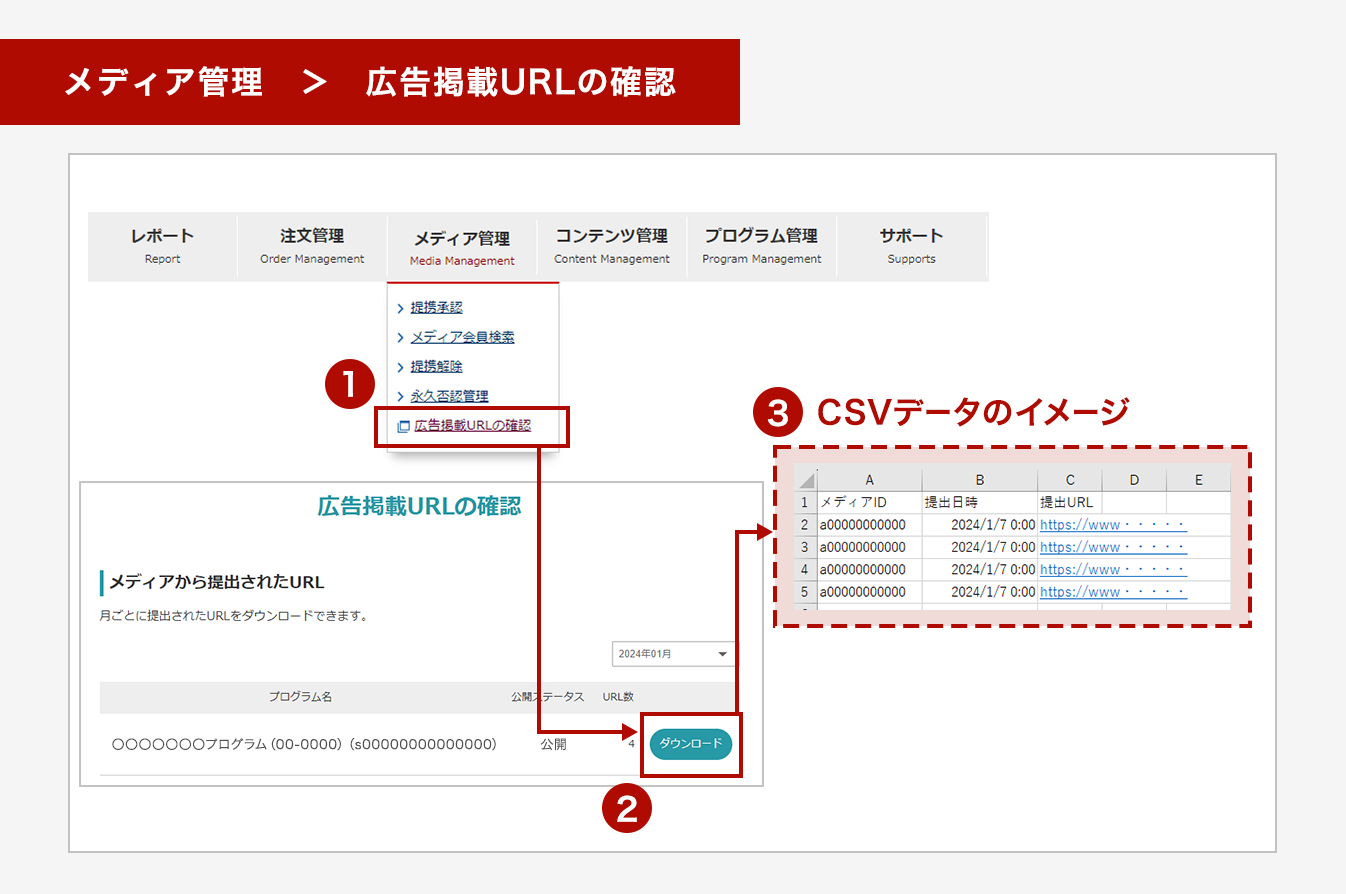 広告掲載URLの確認機能の使い方