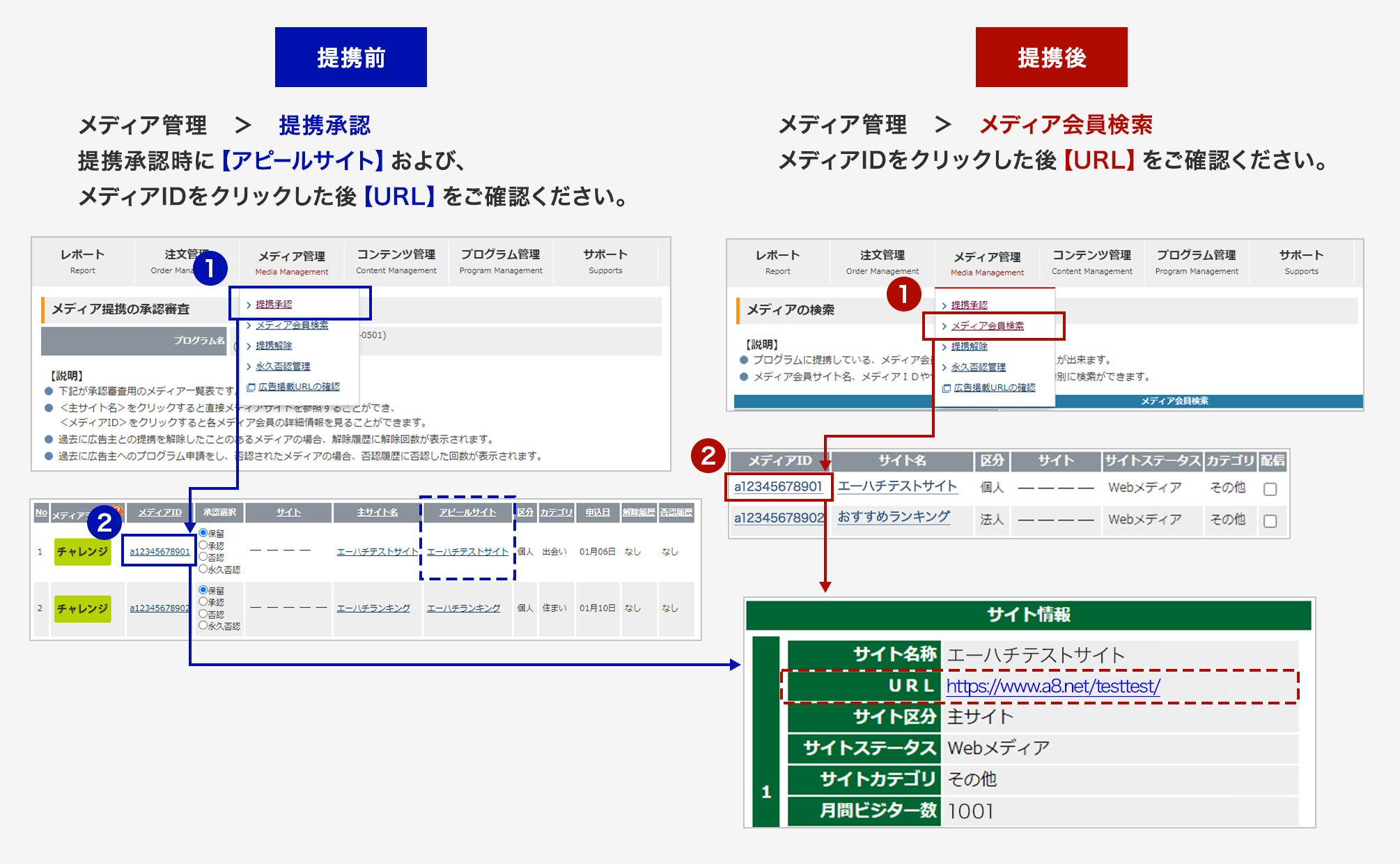 メディア管理画面で登録しているサイトURLの確認方法