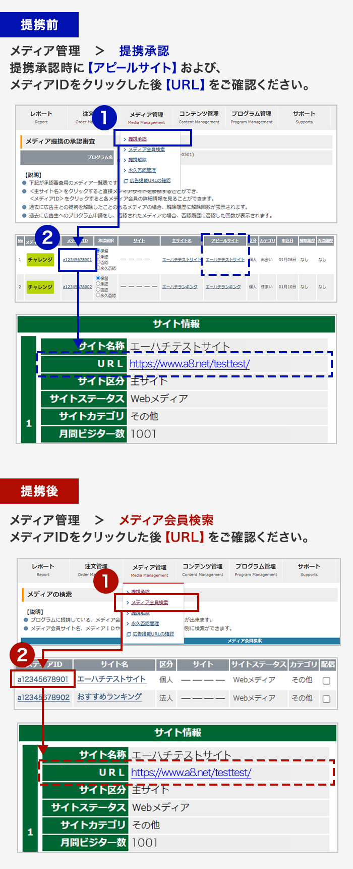 メディア管理画面で登録しているサイトURLの確認方法