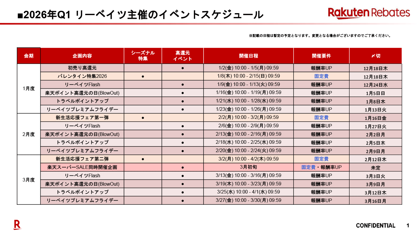 リーベイツ主催のイベントスケジュール