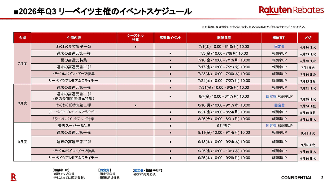 リーベイツ主催のイベントスケジュール